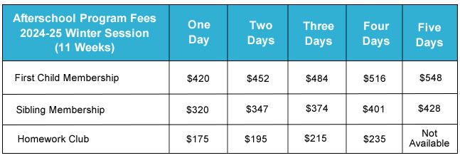 pricing